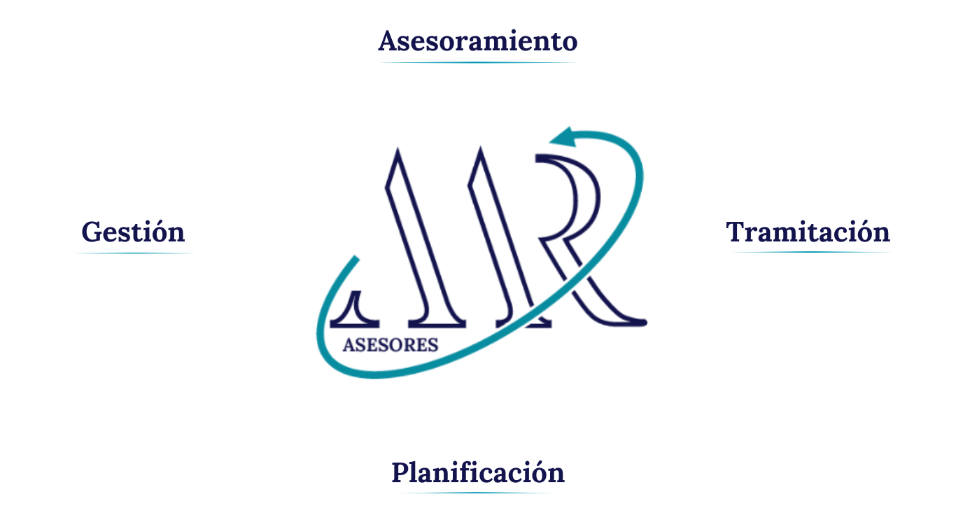 Asesoría Financiera, fiscal e hipotecaria